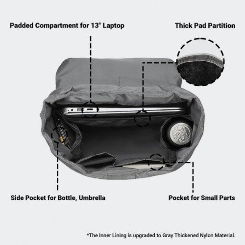 Kaukko EP5-7, Σακίδιο Πλάτης, Αδιάβροχο, Πολυεστέρας, Μαύρο