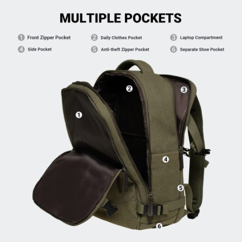 Kaukko FH10, Σακίδιο Πλάτης, Καμβάς, Χακί