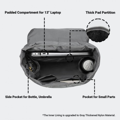 Kaukko EP5-5, Σακίδιο Πλάτης, Αδιάβροχο, Πολυεστέρας, Μαύρο/Γκρι