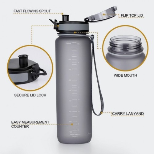 Uzspace 3038 , Μπουκάλι Νερού, Tritan, Μπλε Σκούρο